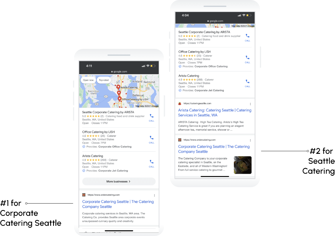 built-success-image-2