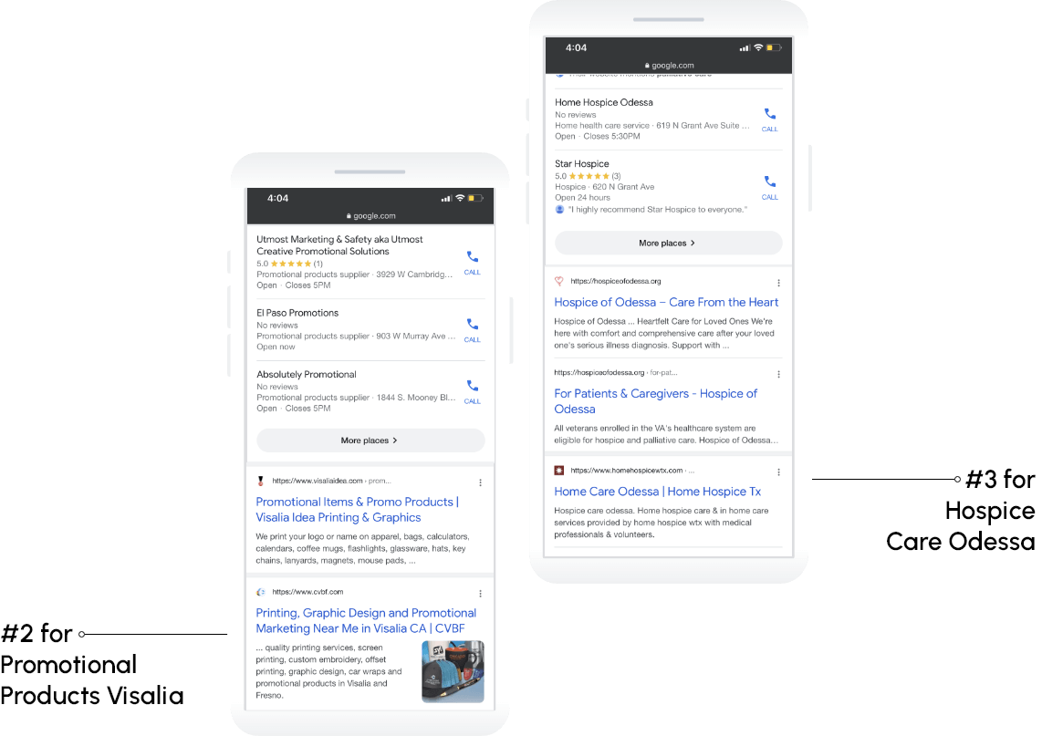 built-success-image-4